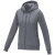 9a85f133ebedfcfe41b490f29fe89da4