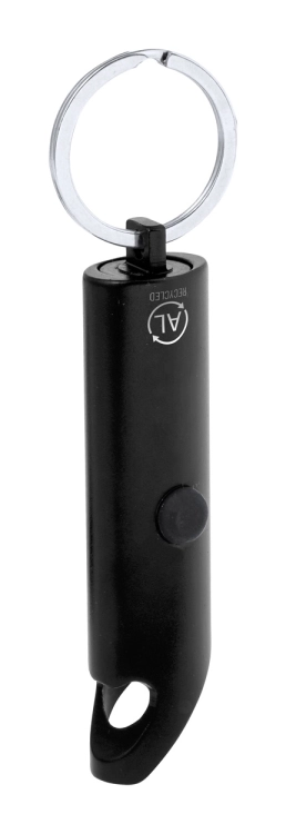 88ec6a9ade45f24b4432daeada2cafad